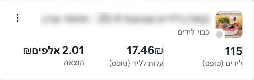 קמפיין לידים: 115 לידים בעלות של 17.46 ₪ לליד