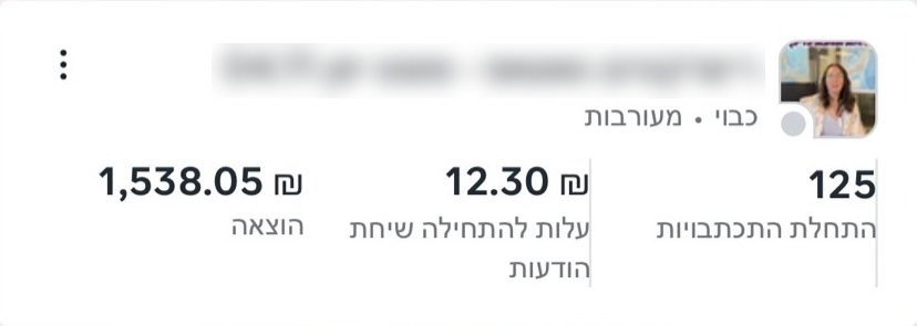 רימרקטינג וואטסאפ: 125 התחלות התכתבות בעלות של 12.30 ₪